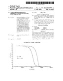 ANTIGEN BINDING PROTEINS TO PROPROTEIN CONVERTASE SUBTILISIN KEXIN TYPE 9     (PCSK9) diagram and image