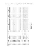 ANTIGEN BINDING PROTEINS TO PROPROTEIN CONVERTASE SUBTILISIN KEXIN TYPE 9     (PCSK9) diagram and image