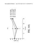 ANTIGEN BINDING PROTEINS TO PROPROTEIN CONVERTASE SUBTILISIN KEXIN TYPE 9     (PCSK9) diagram and image