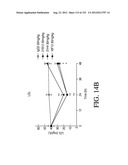 ANTIGEN BINDING PROTEINS TO PROPROTEIN CONVERTASE SUBTILISIN KEXIN TYPE 9     (PCSK9) diagram and image