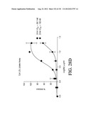 ANTIGEN BINDING PROTEINS TO PROPROTEIN CONVERTASE SUBTILISIN KEXIN TYPE 9     (PCSK9) diagram and image