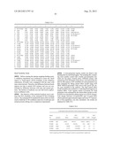 ANTIGEN BINDING PROTEINS TO PROPROTEIN CONVERTASE SUBTILISIN KEXIN TYPE 9     (PCSK9) diagram and image