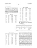 ANTIGEN BINDING PROTEINS TO PROPROTEIN CONVERTASE SUBTILISIN KEXIN TYPE 9     (PCSK9) diagram and image