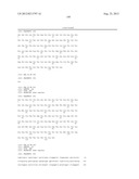 ANTIGEN BINDING PROTEINS TO PROPROTEIN CONVERTASE SUBTILISIN KEXIN TYPE 9     (PCSK9) diagram and image