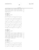 ANTIGEN BINDING PROTEINS TO PROPROTEIN CONVERTASE SUBTILISIN KEXIN TYPE 9     (PCSK9) diagram and image