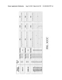 ANTIGEN BINDING PROTEINS TO PROPROTEIN CONVERTASE SUBTILISIN KEXIN TYPE 9     (PCSK9) diagram and image