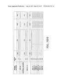 ANTIGEN BINDING PROTEINS TO PROPROTEIN CONVERTASE SUBTILISIN KEXIN TYPE 9     (PCSK9) diagram and image