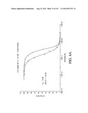 ANTIGEN BINDING PROTEINS TO PROPROTEIN CONVERTASE SUBTILISIN KEXIN TYPE 9     (PCSK9) diagram and image