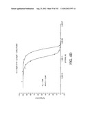 ANTIGEN BINDING PROTEINS TO PROPROTEIN CONVERTASE SUBTILISIN KEXIN TYPE 9     (PCSK9) diagram and image