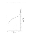 ANTIGEN BINDING PROTEINS TO PROPROTEIN CONVERTASE SUBTILISIN KEXIN TYPE 9     (PCSK9) diagram and image