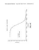 ANTIGEN BINDING PROTEINS TO PROPROTEIN CONVERTASE SUBTILISIN KEXIN TYPE 9     (PCSK9) diagram and image