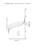 ANTIGEN BINDING PROTEINS TO PROPROTEIN CONVERTASE SUBTILISIN KEXIN TYPE 9     (PCSK9) diagram and image