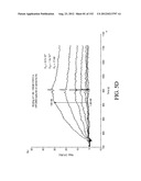 ANTIGEN BINDING PROTEINS TO PROPROTEIN CONVERTASE SUBTILISIN KEXIN TYPE 9     (PCSK9) diagram and image