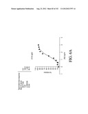 ANTIGEN BINDING PROTEINS TO PROPROTEIN CONVERTASE SUBTILISIN KEXIN TYPE 9     (PCSK9) diagram and image