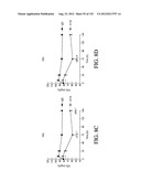 ANTIGEN BINDING PROTEINS TO PROPROTEIN CONVERTASE SUBTILISIN KEXIN TYPE 9     (PCSK9) diagram and image