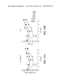 ANTIGEN BINDING PROTEINS TO PROPROTEIN CONVERTASE SUBTILISIN KEXIN TYPE 9     (PCSK9) diagram and image