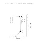 ANTIGEN BINDING PROTEINS TO PROPROTEIN CONVERTASE SUBTILISIN KEXIN TYPE 9     (PCSK9) diagram and image