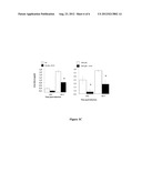 PAR-1 Antagonists for Use in the Treatment or Prevention of Influenza     Virus Type A Infections diagram and image