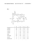 Amatoxin-Armed Tartget-Binding Moieties for the Treatment of Cancer diagram and image