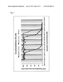 Amatoxin-Armed Tartget-Binding Moieties for the Treatment of Cancer diagram and image