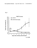 Amatoxin-Armed Tartget-Binding Moieties for the Treatment of Cancer diagram and image