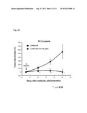 Amatoxin-Armed Tartget-Binding Moieties for the Treatment of Cancer diagram and image