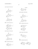 NEPRILYSIN INHIBITORS diagram and image