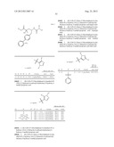 NEPRILYSIN INHIBITORS diagram and image