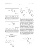 NEPRILYSIN INHIBITORS diagram and image