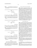 NEPRILYSIN INHIBITORS diagram and image