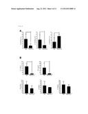 CARBONIC ANHYDRASE I SERVING AS NOVEL ANTIGEN TO BE USED FOR TREATMENT OF     AUTOIMMUNE DISEASES diagram and image