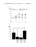 CARBONIC ANHYDRASE I SERVING AS NOVEL ANTIGEN TO BE USED FOR TREATMENT OF     AUTOIMMUNE DISEASES diagram and image