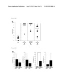 CARBONIC ANHYDRASE I SERVING AS NOVEL ANTIGEN TO BE USED FOR TREATMENT OF     AUTOIMMUNE DISEASES diagram and image