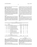 CARBONIC ANHYDRASE I SERVING AS NOVEL ANTIGEN TO BE USED FOR TREATMENT OF     AUTOIMMUNE DISEASES diagram and image