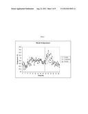 NOVEL EUROPEAN PRRSV STRAIN diagram and image