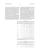 NOVEL EUROPEAN PRRSV STRAIN diagram and image