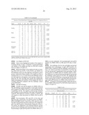 NOVEL EUROPEAN PRRSV STRAIN diagram and image