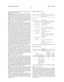 NOVEL EUROPEAN PRRSV STRAIN diagram and image