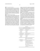 NOVEL EUROPEAN PRRSV STRAIN diagram and image