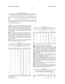 NOVEL EUROPEAN PRRSV STRAIN diagram and image