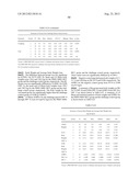 NOVEL EUROPEAN PRRSV STRAIN diagram and image