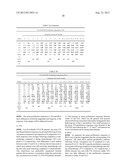 CHEMO-IMMUNOTHERAPY METHOD diagram and image