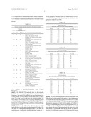 CHEMO-IMMUNOTHERAPY METHOD diagram and image