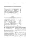 CHEMO-IMMUNOTHERAPY METHOD diagram and image