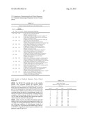 CHEMO-IMMUNOTHERAPY METHOD diagram and image