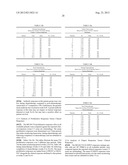 CHEMO-IMMUNOTHERAPY METHOD diagram and image