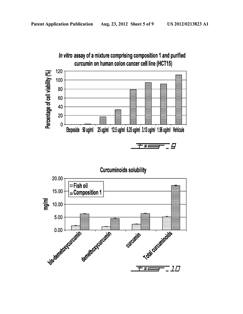 COMPOSITIONS COMPRISING POLYUNSATURATED FATTY ACID MONOGLYCERIDES,     DERIVATIVES THEREOF AND USES THEREOF - diagram, schematic, and image 06