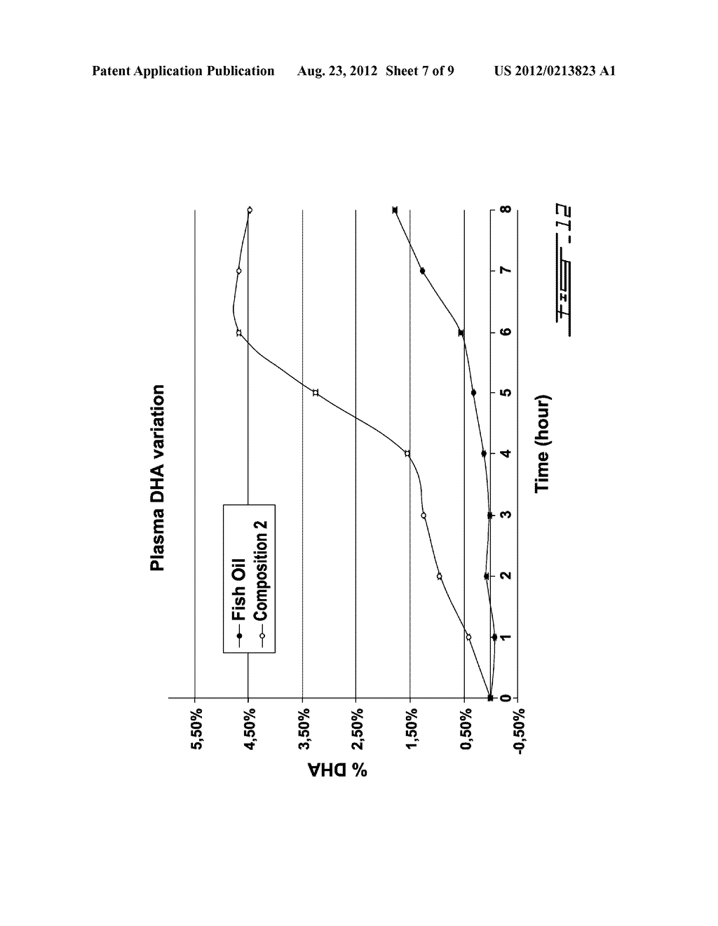 COMPOSITIONS COMPRISING POLYUNSATURATED FATTY ACID MONOGLYCERIDES,     DERIVATIVES THEREOF AND USES THEREOF - diagram, schematic, and image 08