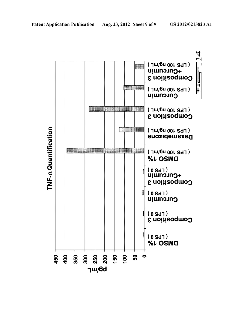 COMPOSITIONS COMPRISING POLYUNSATURATED FATTY ACID MONOGLYCERIDES,     DERIVATIVES THEREOF AND USES THEREOF - diagram, schematic, and image 10