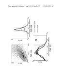 ISOLATED PON1 POLYPEPTIDES, POLYNUCLEOTIDES ENCODING SAME AND USES THEREOF     IN TREATING OR PREVENTING ORGANOPHOSPHATE EXPOSURE ASSOCIATED DAMAGE diagram and image